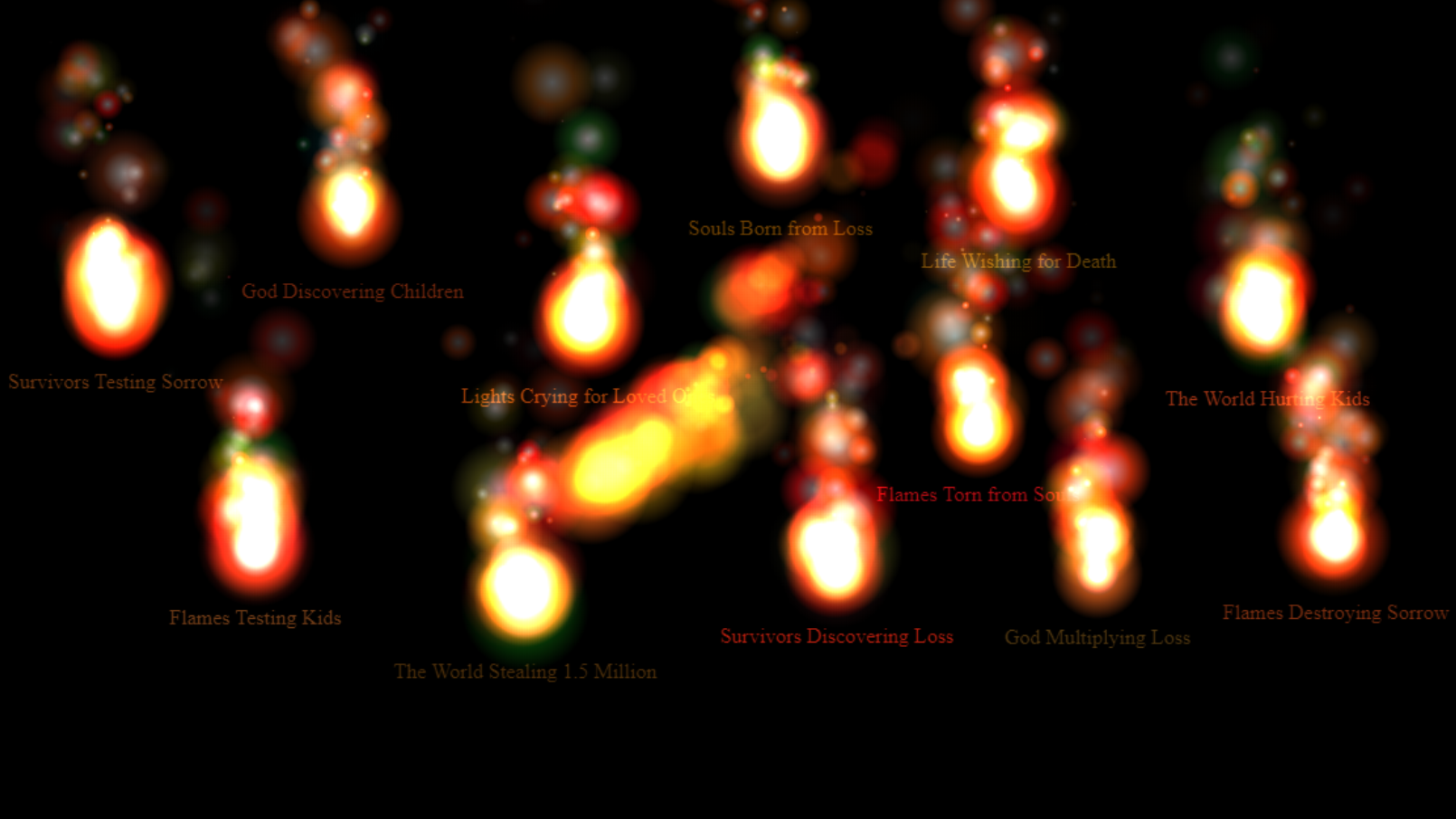 Holocaust Memorial Picture